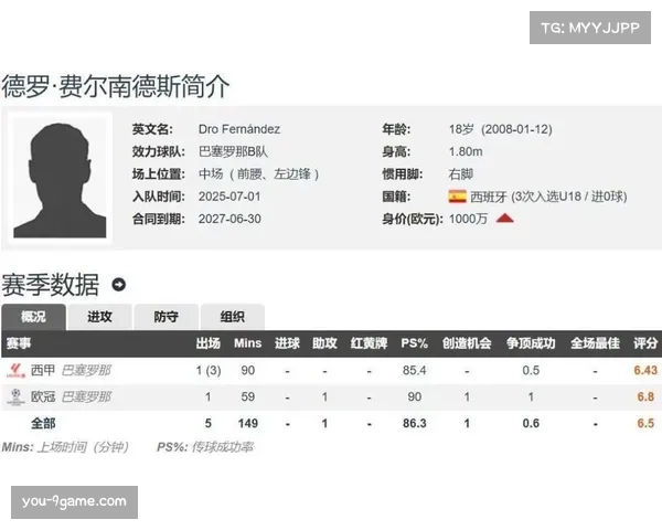 德罗首秀传球成功率95% 恩里克盛赞其传控稳定性与比赛阅读能力