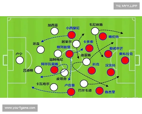 马竞替补深度不足 连续作战暴露阵容短板